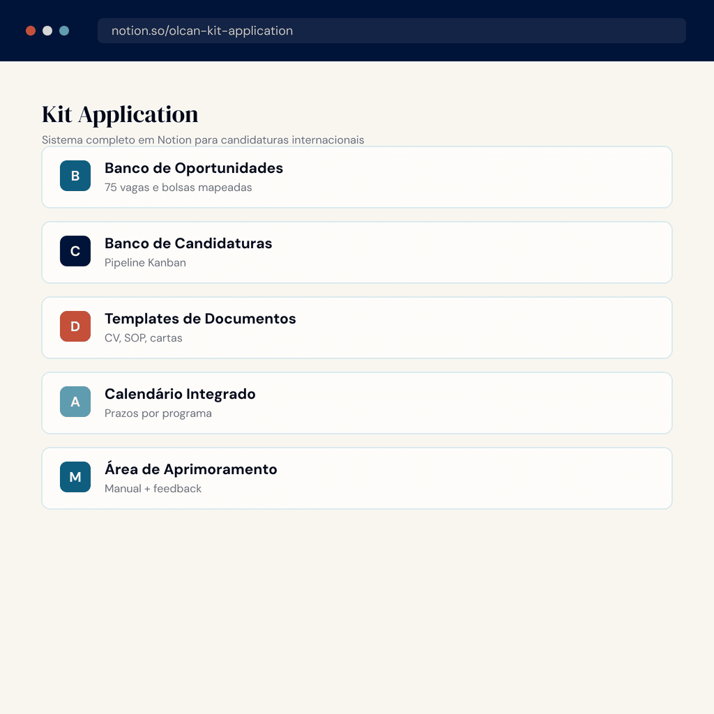 Kit Application